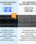 Comparison of Beefed Up 120 Lb Garage Door Extension Springs with electrophoretic and oil tempered blackened coating for durability.
