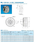 Technical diagram and specifications of Hollow Shaft Magnetic Powder Clutch for Tension Control and Brake, 24V System