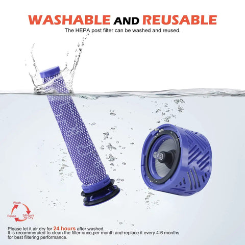 Motor Rear Cover and Pre and Post HEPA Filter Set for Dyson V6 Vacuum Cleaner Upgrade Kit submerged to show washability