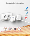 Six In One European Travel Plug Adapter With 20W PD USB C And USB A QC 3.0 Ports connected to European wall socket