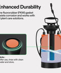 Diagram showing One Point Three Five Gallon Pump Sprayer for Garden and Home Use with Adjustable Nozzle and Locking Trigger Long Wand