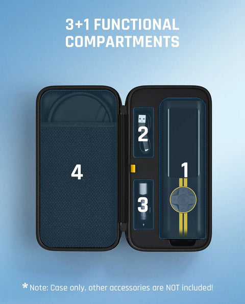 Officially Customized EVA Storage Case For X8 APEX Tire Inflator And S100 Kit showing 3+1 compartments