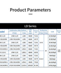 Product Parameters chart for Rock Solid Precision 3 Axis Manual Linear Stage With 40 Millimeter Roller Guide Platform
