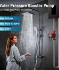Kickass Versatile Hot Water Recirculating Pump With One Inch Threaded Pipe Flange Kit And Three Adjustable Speed Settings For No Sweat Instant Warmth At Every Single Home Faucet, with water flowing from a showerhead.