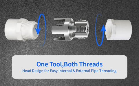 All In One PVC Pipe Threader Kit With Internal And External Dies For One Half And Three Quarter Inch Pipes Electric Drill Compatible Rethread Head For Easy Home Plumbing Repairs For DIY Pros And Leak Free Threads On PVC PPR And MPP Pipes showing components and threading mechanism