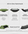 Diagram of 3 In 1 Camping Hammock Tent With Mosquito Net And Rain Fly, showing hammock setup options, waterproof details visible.