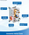 Wall Mount Tub Faucet With Waterfall Spout And Handheld Shower, Single Handle Tub Filler Shower Faucet Set With Rough-In Valve, Chrome Polish Finish, Solid Brass Construction, Easy Install, 1.8 GPM image showing ceramic valve core with labeled connectors