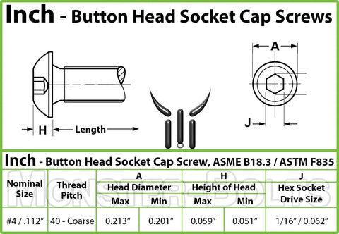 Heavy Duty Size 4-40 Button Head Socket Cap Screws One Eighth Inch Long detailed technical diagram with dimensions.