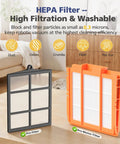 Heavy Duty Pro Grade Replacement Parts Kit For AI Vacuum Cleaners Compatible With filters on wooden table, living room background
