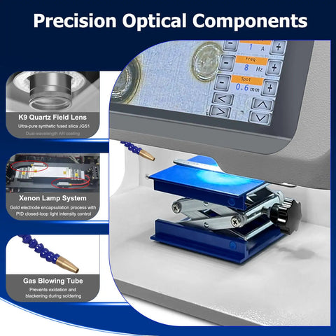 Close-up of precision optical components on 60W Pulse Laser Jewelry Spot Welder With Snazzy Touchscreen Display.