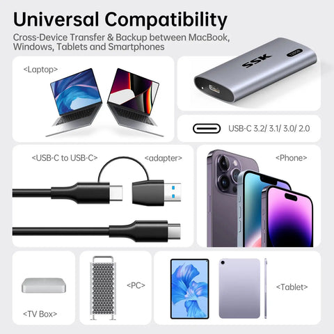 128GB Portable External SSD Drive With Snappy Read And Write Speeds Up To 550 MB Per Second For Quick On The Go Backups, Media, And File Transfers For Laptops, Desktops, And Enthusiast Setups. Universal compatibility graphic