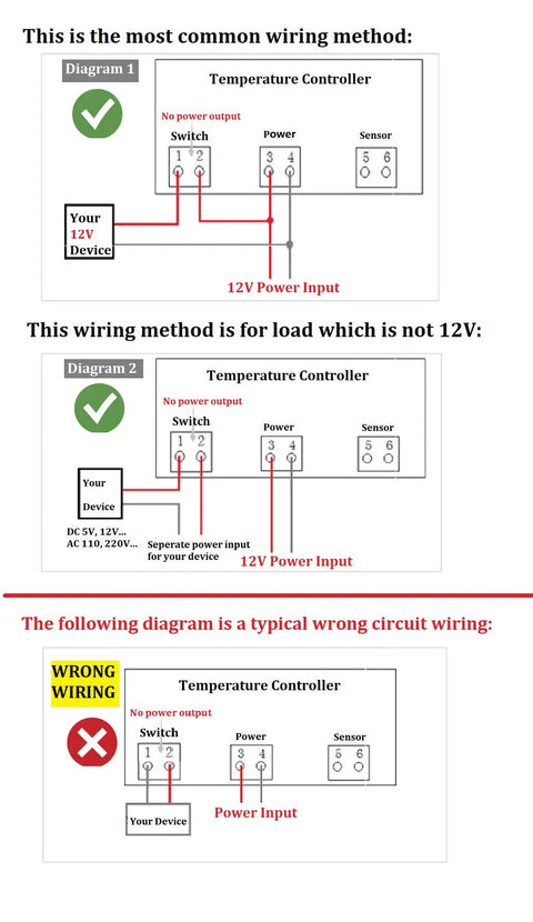 Wiring diagrams for 12V Fahrenheit Digital Temperature Controller With NTC 10K Sensor, showing correct and incorrect connections.