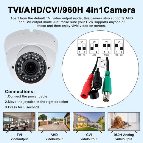 1080P HD 4-In-1 Analog CCTV Dome Camera With 2.8-12mm Varifocal Lens, 36 IR LEDs, Indoor Outdoor Turret, TVI AHD CVI CVBS Compatible, 4X Manual Focus Zoom, Solid Home Or Biz Security Cam with connection options and example uses