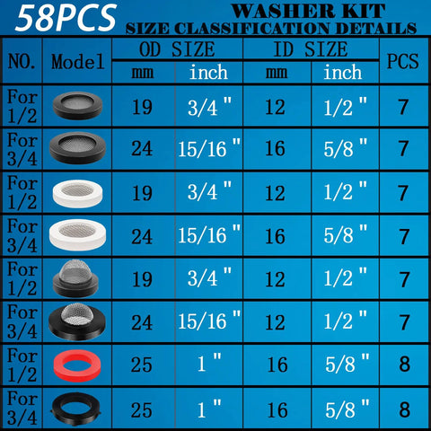58-piece stainless steel washer and filter kit for shower hose fittings; for 1/2" and 3/4" plumbing and 5/8" inlet.