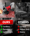Comparison of cordless 4-1/2 Inch Cordless Angle Grinder With Brushless Motor, 3-Speed 12000/9000/6000 RPM versus corded grinder, highlighting portability.