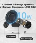 Clamp-On Desktop Monitor Speakers for PC and Laptop, Loud Stereo Sound From 1.4 Inch Dual Drivers, internal speaker parts