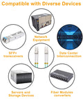 LC To LC Duplex OM3 Patch Cable 3M 5 Pack Fiber Optic Patch Cord For 10G And 40G Networks Multimode 50/125 Micron LSZH compatibility chart