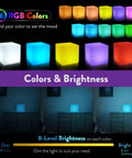 4 Inch Dimmable LED Night Light Mood Cube With 16 RGB Colors, 8 Level Dimming, 4 Lighting Effects, Rechargeable With Remote