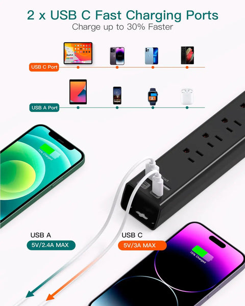 Legit Badass Surge Protector Power Strip With Super Long 5 Foot Slim Extension Cord features USB C and A ports for fast charging devices.