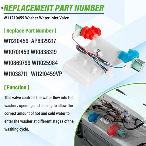 Heavy Duty Washer Water Inlet Valve Replacement That Fixes Leaks, Overfilling, Slow Fill, And Temperature Fluctuations For Popular Whirlpool Maytag Kenmore Amana Crosley Machines, Replaces W11210459 And AP6329217, red and blue valve