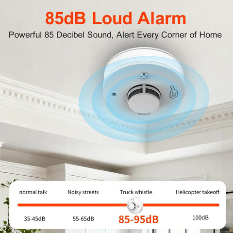 Battery Operated Home Fire Alarm With Test Button And Low Battery Alert 10 Year Photoelectric Sensor Core For Smoldering Fires In Furniture Reliable Household Safety Detector For Easy Install And Peace of Mind on ceiling