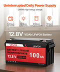 12.8V 100Ah LiFePO4 battery for 12V 600W Solar Wind Power Kit with uninterrupted power supply graphics.