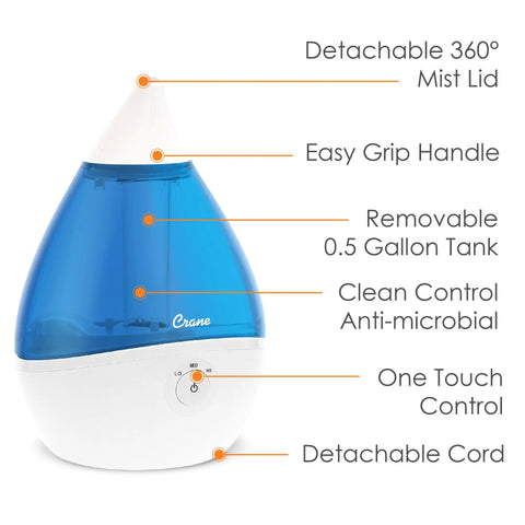 Droplet Ultrasonic Cool Mist Humidifier For Bedroom And Office 0.5 Gallon Mini Humidifier Blue And White Finish labeled features