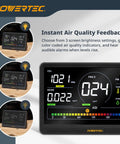 Badass 7 Inch Rechargeable Air Quality Monitor For Woodshops And Garages Monitoring Co2 Pm25 Pm10 Hcho Tvoc With Sharp Color Lcd Screen And Loud Safety Alerts displaying real-time air quality metrics.