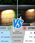 Comparison of 8 Pack 7 Inch LED Hardscape Lights With 270 Degree Adjustable Step And Wall Lighting For Outdoor Landscape 5W Low Voltage