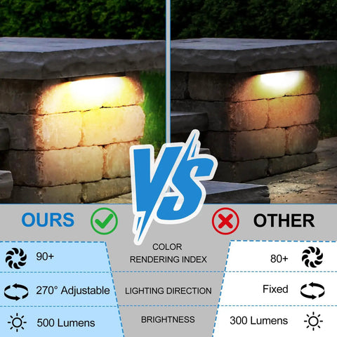 Comparison of 8 Pack 7 Inch LED Hardscape Lights With 270 Degree Adjustable Step And Wall Lighting For Outdoor Landscape 5W Low Voltage