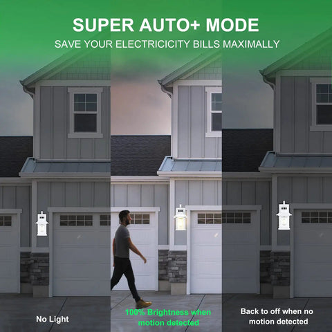 Two Pack Motion Sensor LED Outdoor Wall Lights Dusk To Dawn Exterior Lanterns Matte White Waterproof Front Porch Lights on garage
