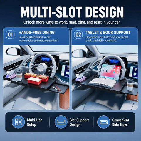 Solid Cruiser Steering Desk For Tesla Cybertruck Foundation Series 2024 To 2026 With Expandable Laptop And Dining Tray clamped with food and tablet support.