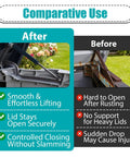 Hydraulic Deck Box Hinges Replacement Kit for Most Outdoor Storage Boxes Includes 2 Sets With 8 Screws for Easy Lid Repair and Smooth Quiet Operation Reliably, shown with comparative use benefits.