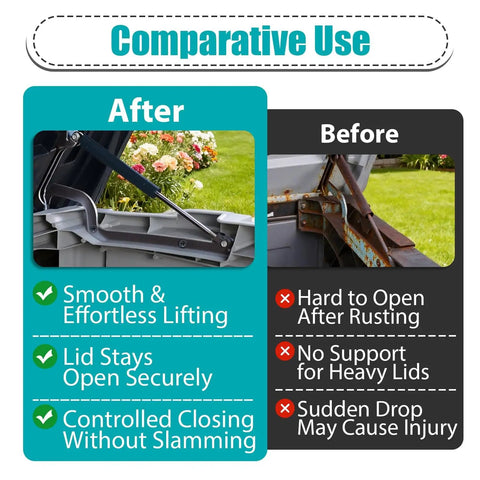 Hydraulic Deck Box Hinges Replacement Kit for Most Outdoor Storage Boxes Includes 2 Sets With 8 Screws for Easy Lid Repair and Smooth Quiet Operation Reliably, shown with comparative use benefits.