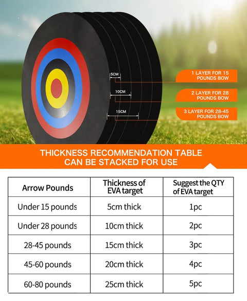 Backyard Friendly 20 Inch Round Archery Target For Outdoor Practice Lightweight High Density EVA Block With A Single Sided Print
