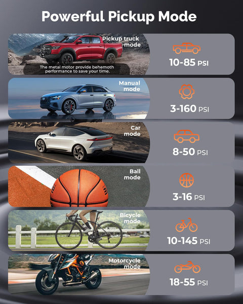 Zephyr S5 Cordless Tire Inflator Power Modes for Pickup Truck, Car, Ball, Bicycle, Motorcycle