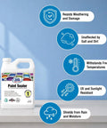 Image of Ready To Use 1 Gallon No Fuss Waterproof Paint Sealer For Painted Concrete Wood And Stone With Silane Siloxane Acrylic Waterproofer UV Resistant Fast Drying Water-Repellent Semi Satin Finish.