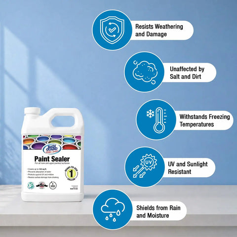 Image of Ready To Use 1 Gallon No Fuss Waterproof Paint Sealer For Painted Concrete Wood And Stone With Silane Siloxane Acrylic Waterproofer UV Resistant Fast Drying Water-Repellent Semi Satin Finish.