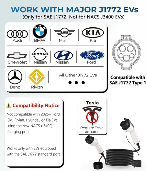 Compatibility chart for Workhorse SAE J1772 EV Charger Extension Cord, featuring compatible EV brands and charging ports.