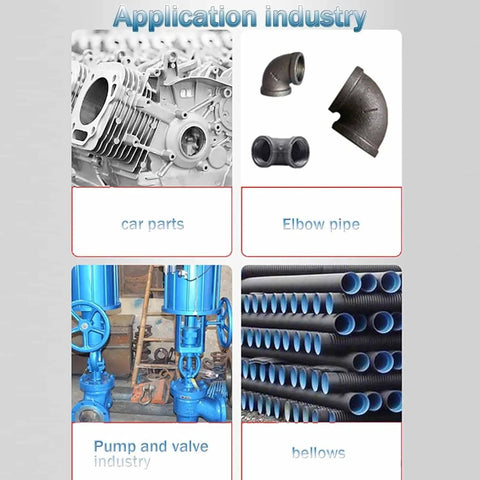 Application industry image showcasing car parts, elbow pipes, pump and valve components, and bellows for various industries.