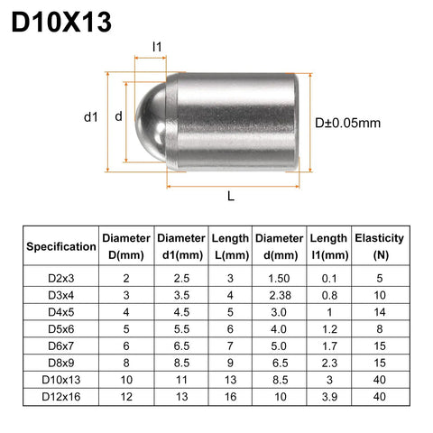 20 Pack Ball Point Spring Plungers 10x13mm Stainless Steel 304 Mini Ball Plungers For Doors Cabinets Furniture Ball Catch Latch No Step Positioning Beads Heavy Duty dimension chart