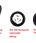 Beefy 30 Foot 14-50P To SS2-50R 120V 240V 50 Amp Twist Lock Extension Cord plug, receptacle, sealing ring components displayed