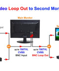 Diagram showing BNC loop out from main monitor to second monitor using 18.5 Inch 4K Security Monitor With SSAA For Ultra Sharp Surveillance.