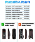 Compatibility chart and key models for Giant Python Green Porsche Key Case and Cover for Macan Cayenne 718 Cayman Panamera 911 Boxster.