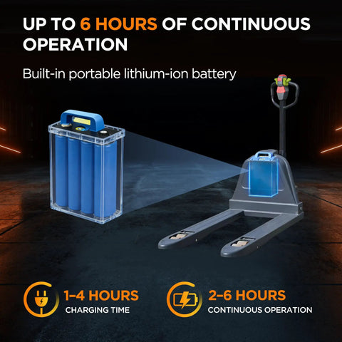 Heavy Duty 4400 Lbs Full Electric Pallet Jack Truck With 48V 20AH Fast Charging Lithium Battery And 6 Hour Runtime For Tough Warehouse Moves showing battery and pallet jack.