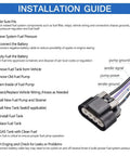 Installation guide for Drop-In Fuel Pump Assembly Replacement E3542M detailing steps for safe and effective installation.