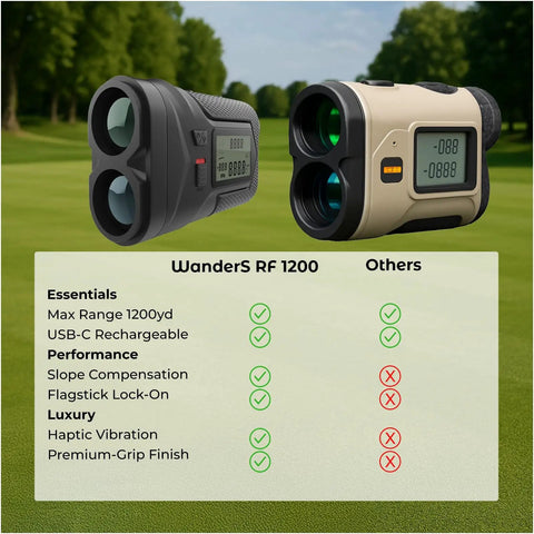 Golf Range Finder With Slope Switch On Off 1200 Yards Laser Range Finder Flag Lock Vibration 6x Magnification Side Display