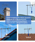 Correct installation of High Gain 7dBi GMRS Yagi Antenna for 70cm UHF 400-470MHz on rooftops showing vertical alignment.