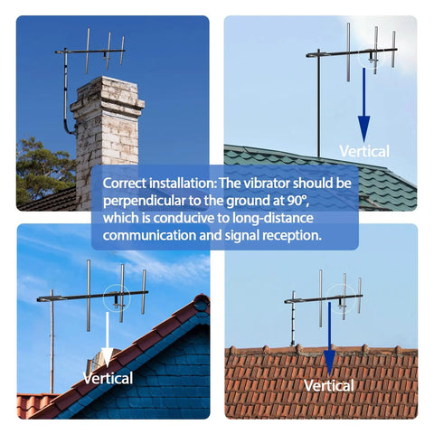 Correct installation of High Gain 7dBi GMRS Yagi Antenna for 70cm UHF 400-470MHz on rooftops showing vertical alignment.