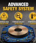Advanced safety system features of the 10W Max Fast Wireless Charger Pad For iPhone And Samsung Galaxy AirPods, highlighted circuitry.